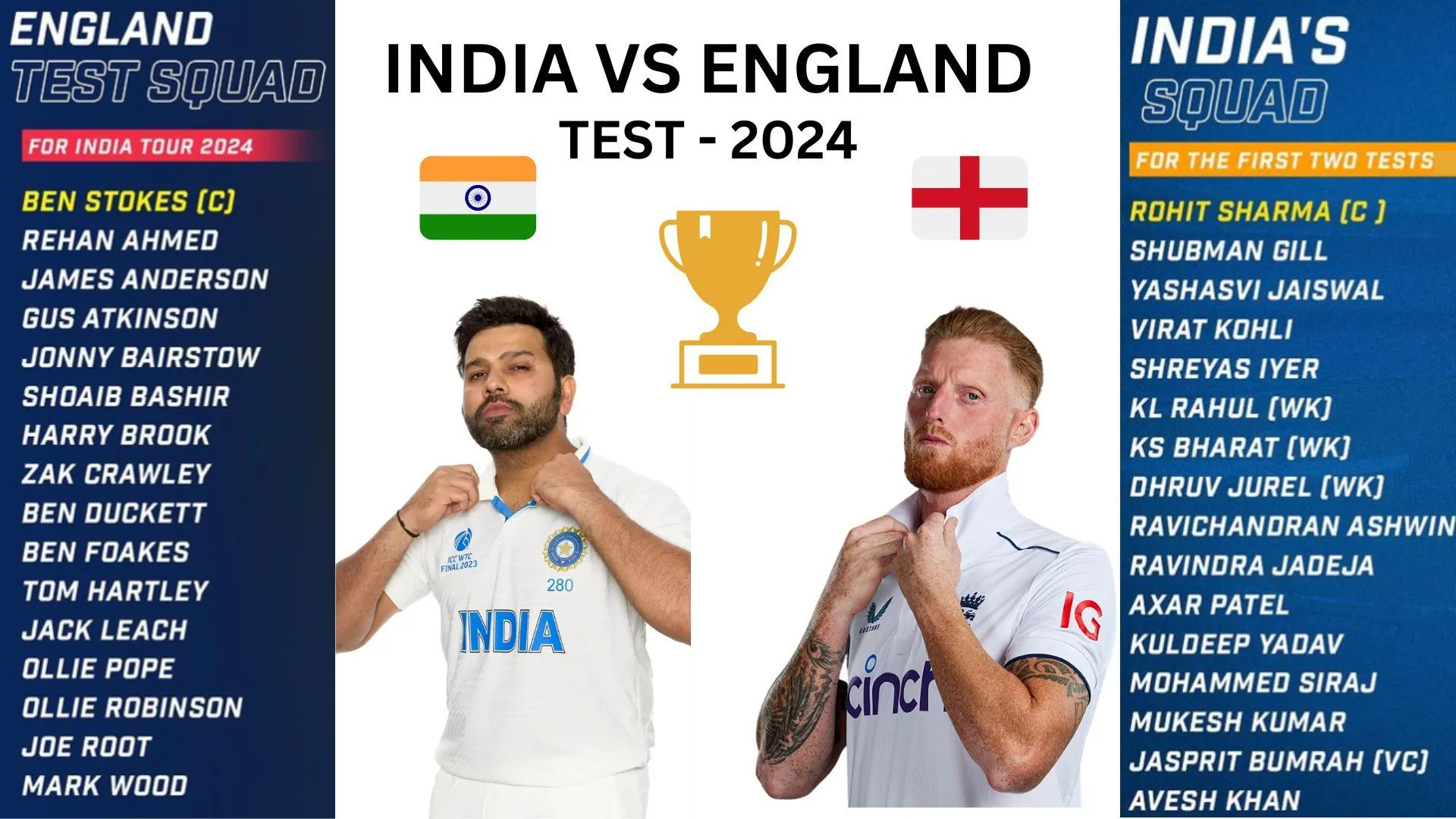 India Vs England Test Match 2024